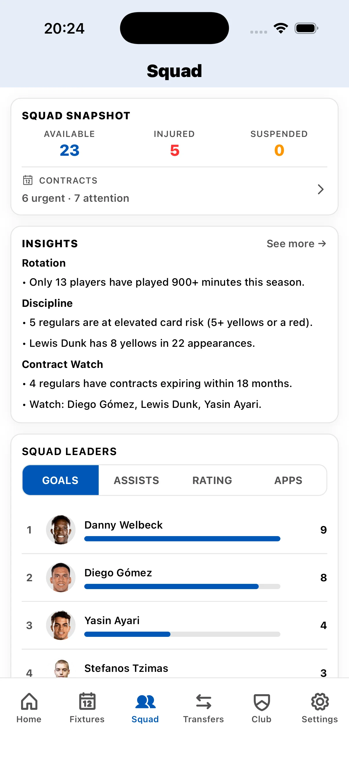 Brighton & Hove Albion team and player statistics including performance data, goals, assists, and match analytics