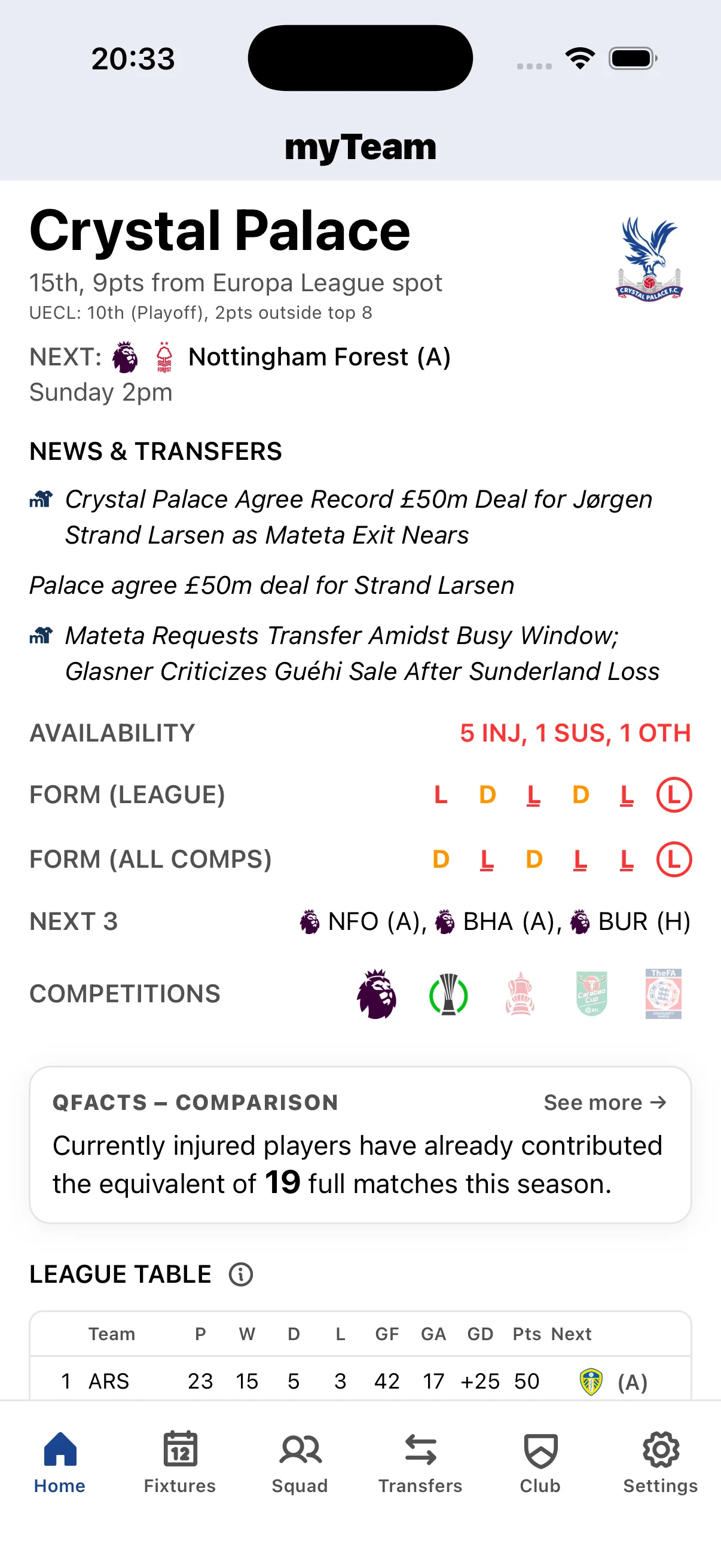 myTeam app Crystal Palace home screen with live scores, upcoming fixtures, squad news, and transfer updates
