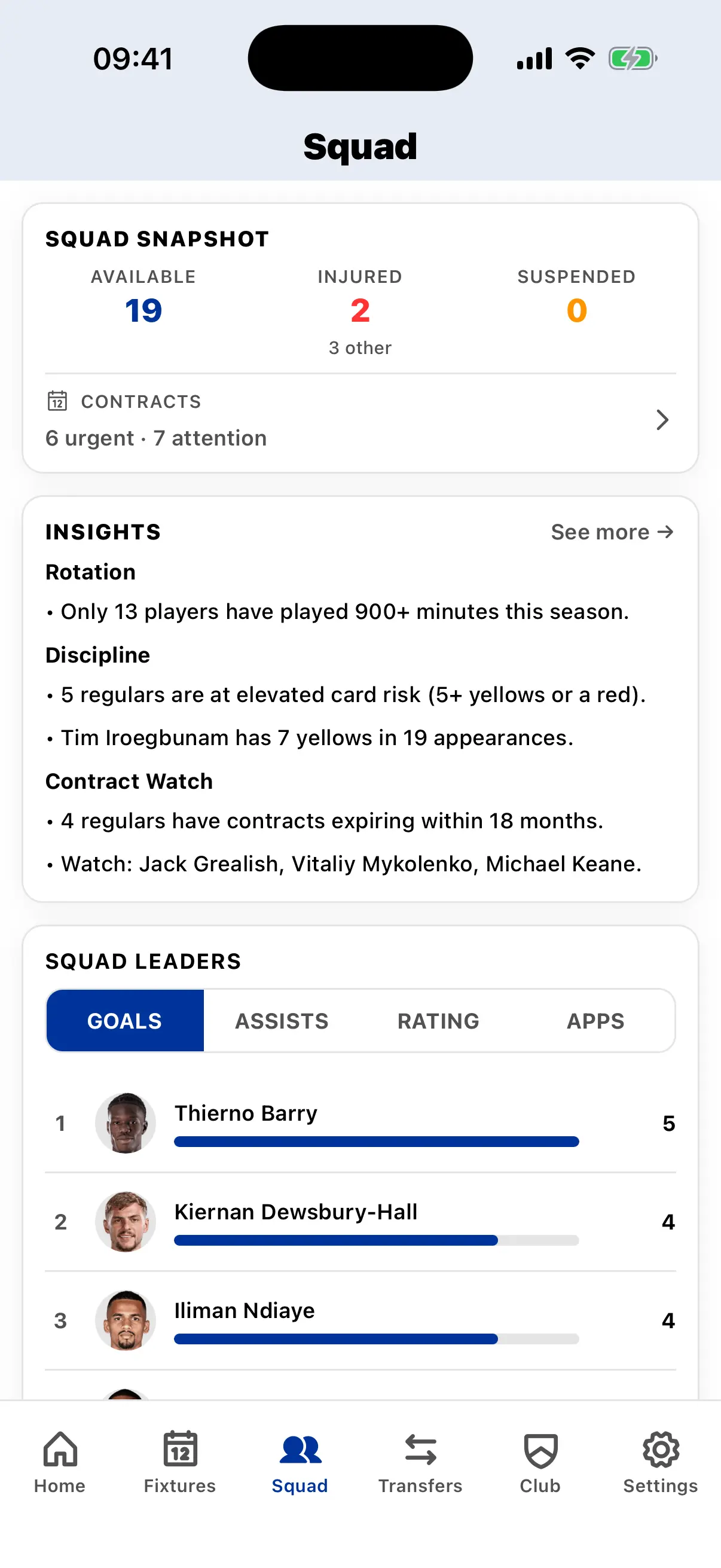 Everton team and player statistics including performance data, goals, assists, and match analytics