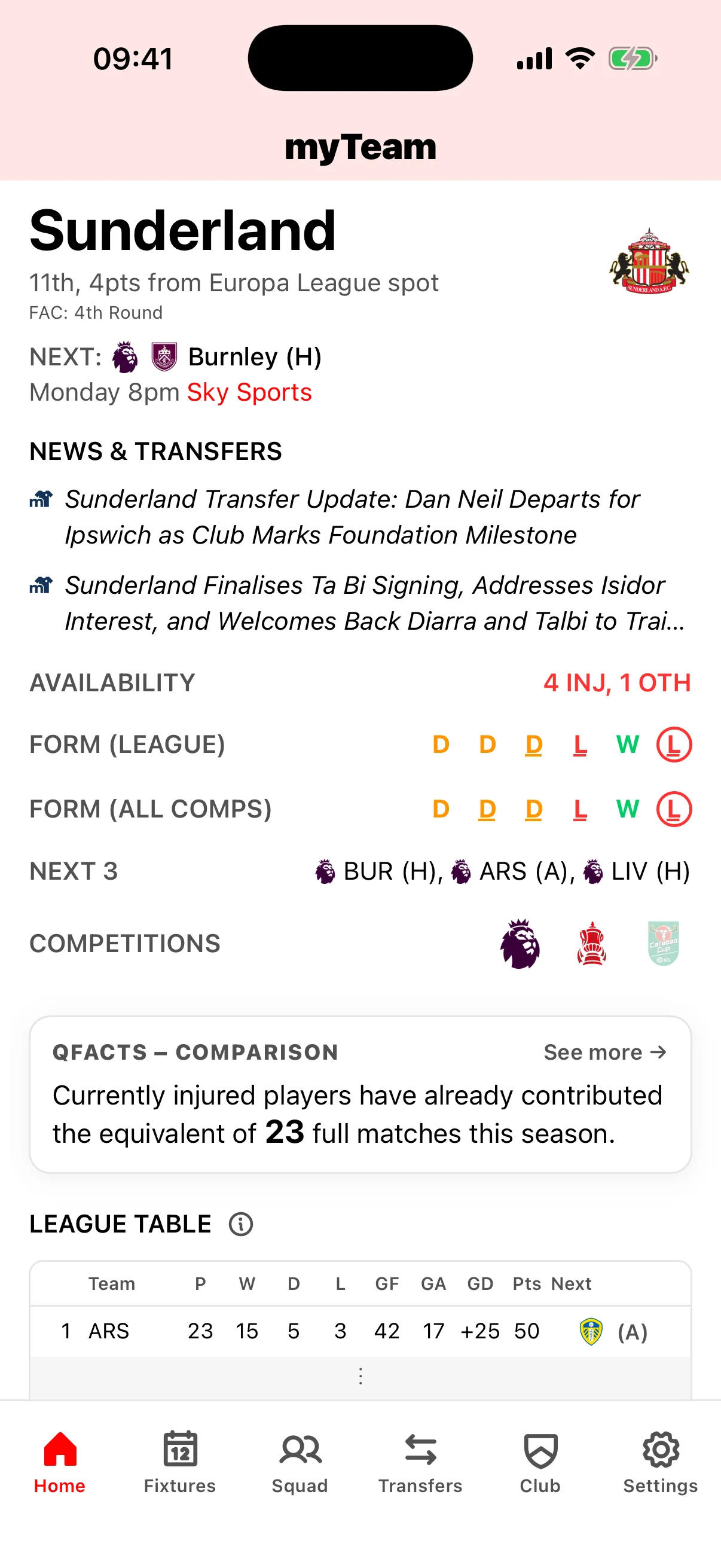 myTeam app Sunderland home screen with live scores, upcoming fixtures, squad news, and transfer updates