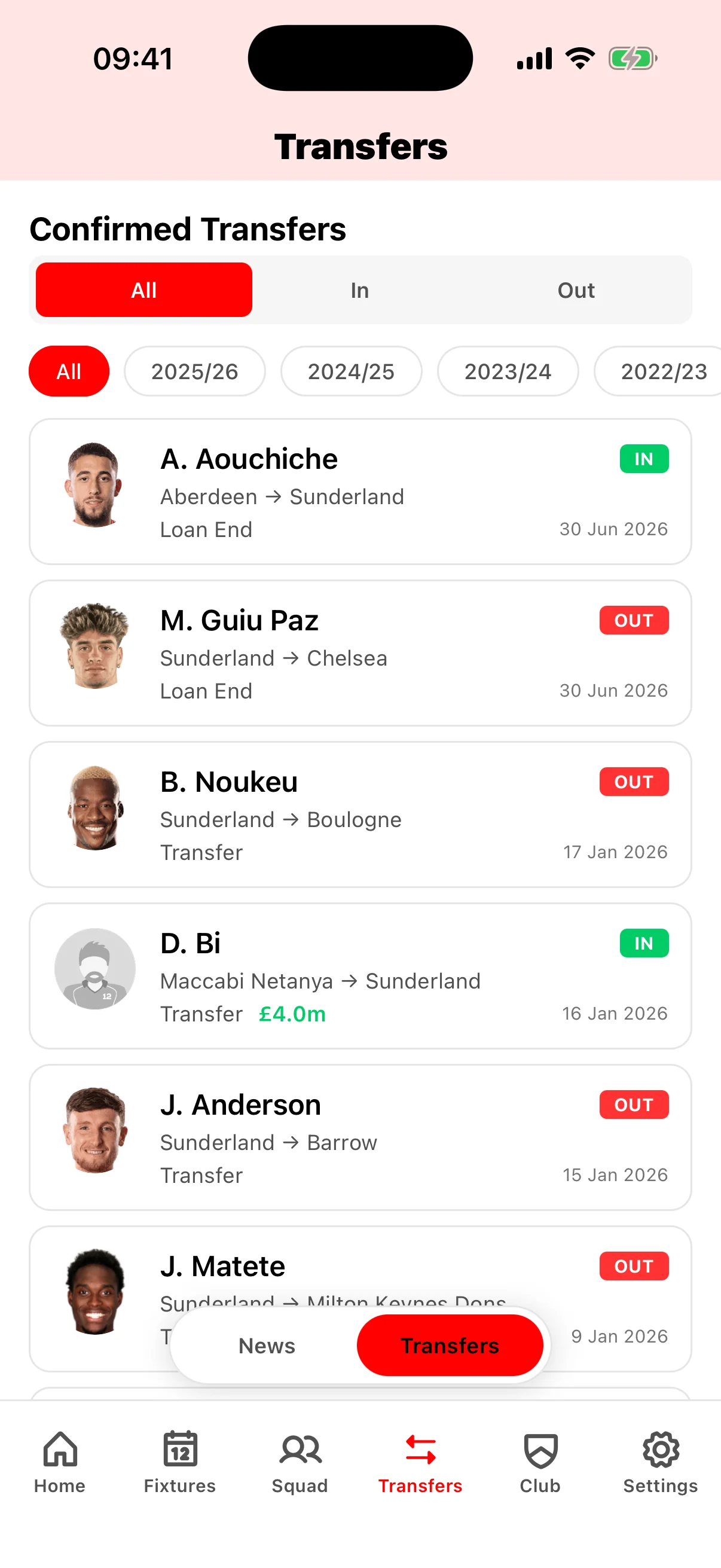 Sunderland transfer window updates with completed signings, reliable rumours from tier 1 journalists, and contract news