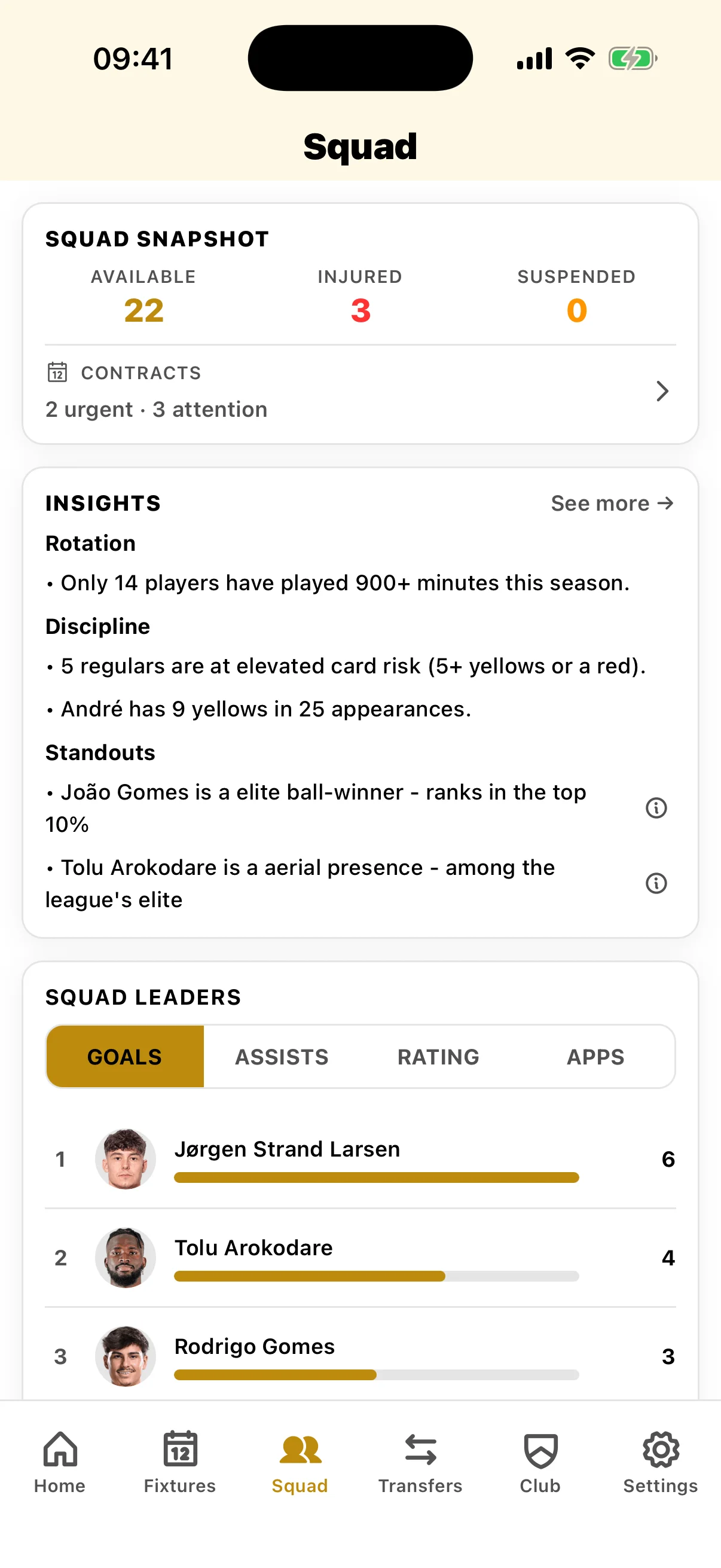Wolverhampton Wanderers team and player statistics including performance data, goals, assists, and match analytics