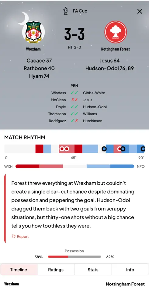 Live Premier League match view with real-time score, goal timeline, lineups, and match statistics
