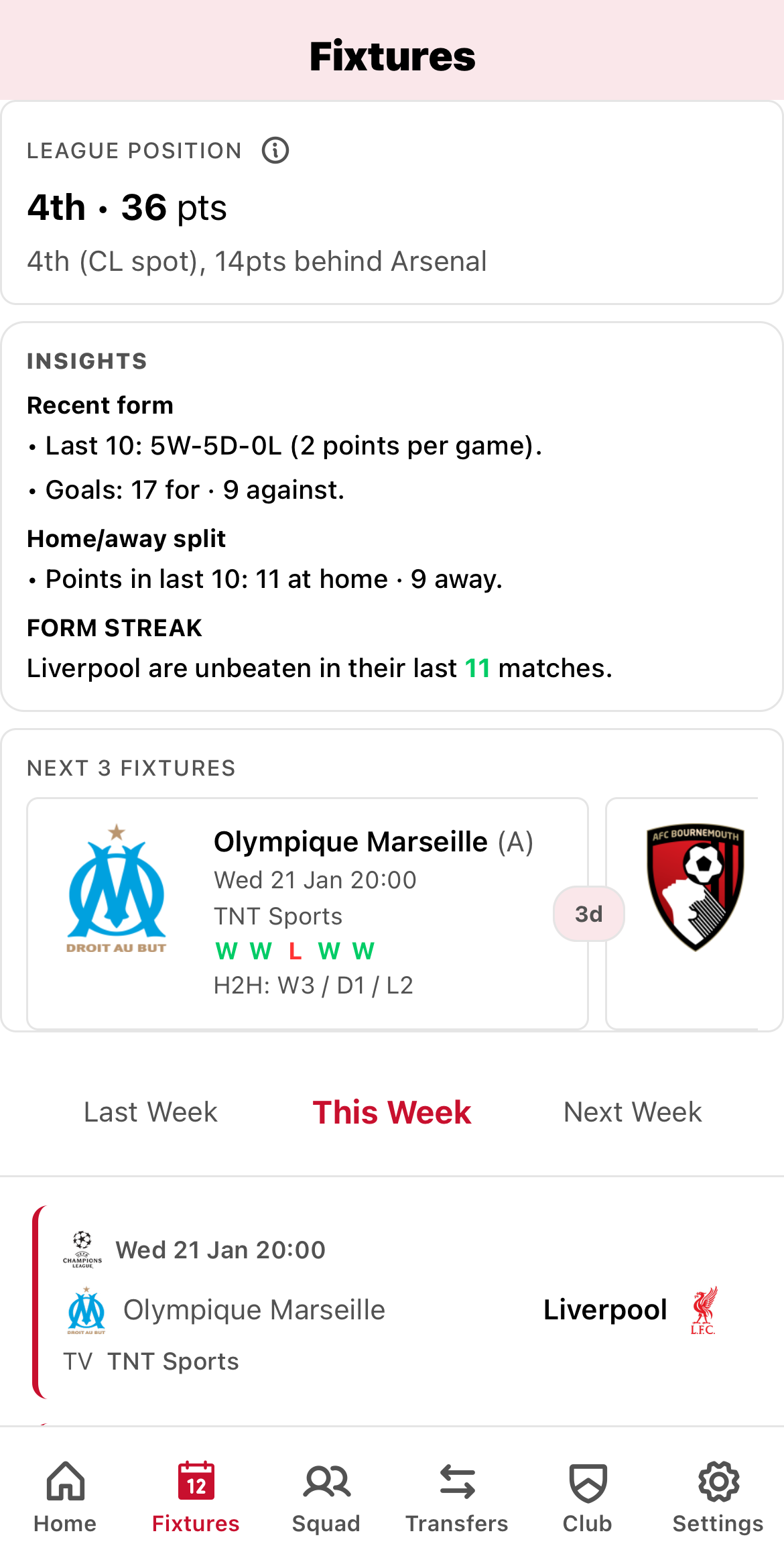 Upcoming and past fixtures